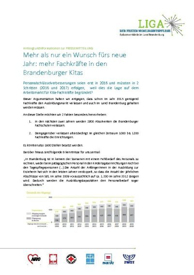 Hintergrundinformationen